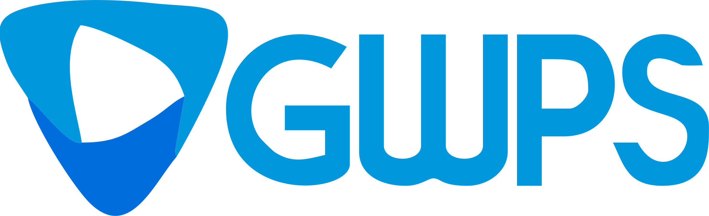 GWPS Tecnologia - Outsourcing de TI em Itabuna